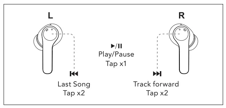 KNZ AS3W PureFect ANC Wireless Earbuds - 8