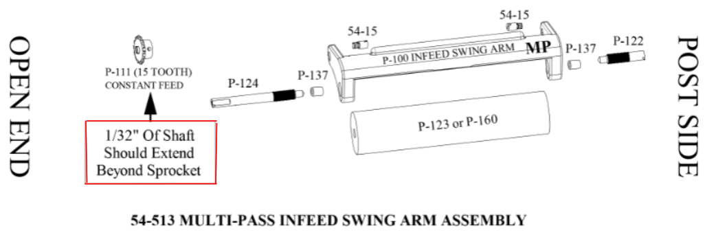 WILLIAMS HUSSEY MPG In & Outfeed-K Multi-Pass Kit - 2