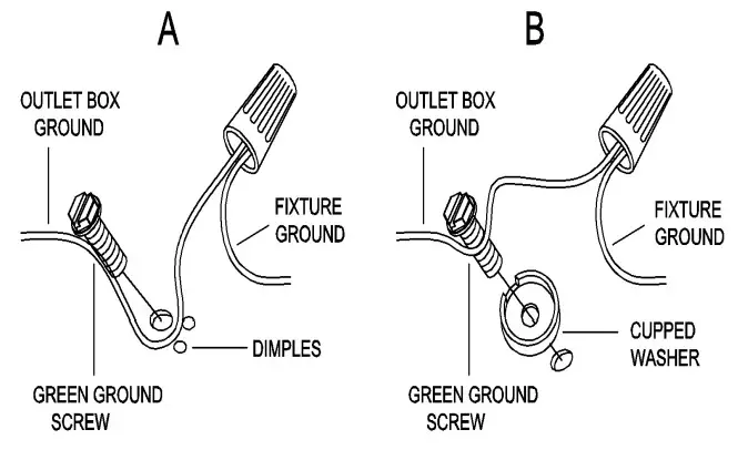 ZEVNI A04767W4 Conny 29 Inch Wide Black Vanity Light - fig3
