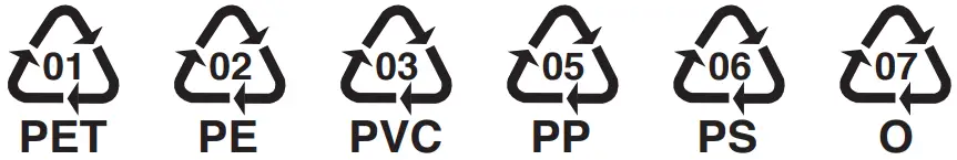 BONTEMPI 24 5831 Electronic Rock Guitar - fig 3