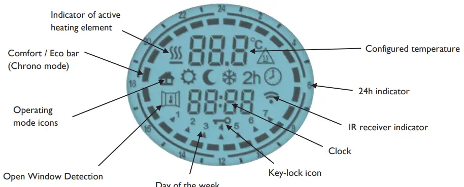 Gabarron ELNUR Towel Rails-3