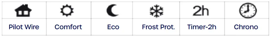 Gabarron ELNUR Towel Rails-4