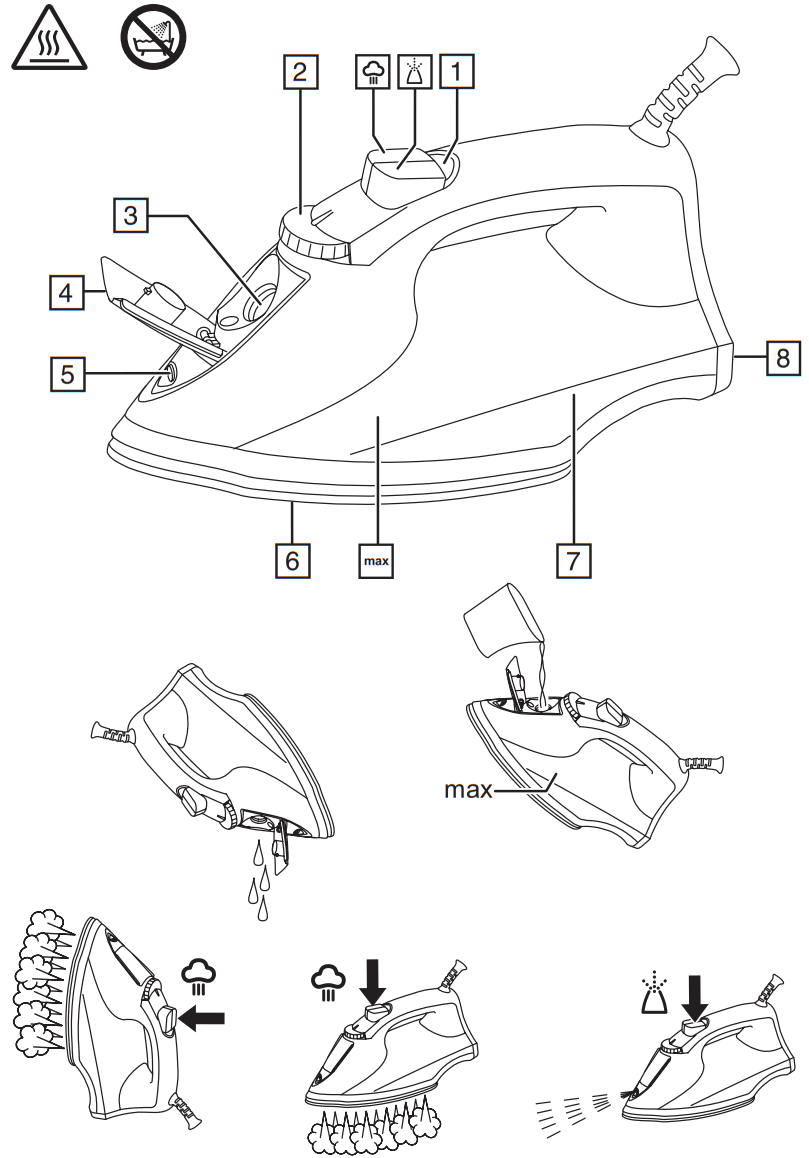 Russell Hobbs 26480 Bright Berry Steam Iron - fig