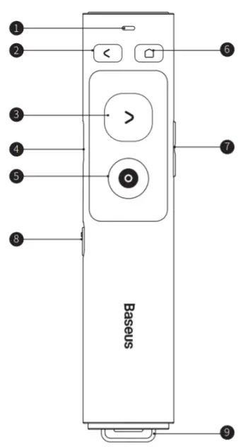 Baseus-WKCD000013-Orange-Dot-Wireless-Presenter-FIG-1