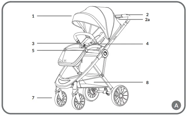 lionelo-Riya-Baby-Stroller-fig-1