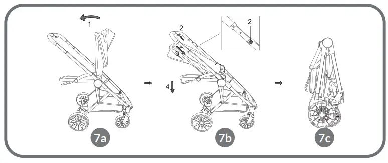 lionelo-Riya-Baby-Stroller-fig-9