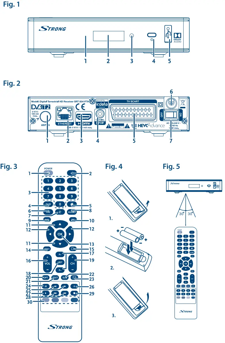 SRT 8541FTA Digital Terrestrial Strong - Figure 1