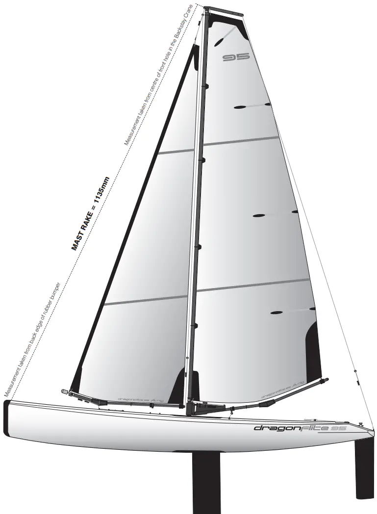 Joysway 950mm 2.4GHz RTR RC High Performance Racing Sailboat - Figure 14