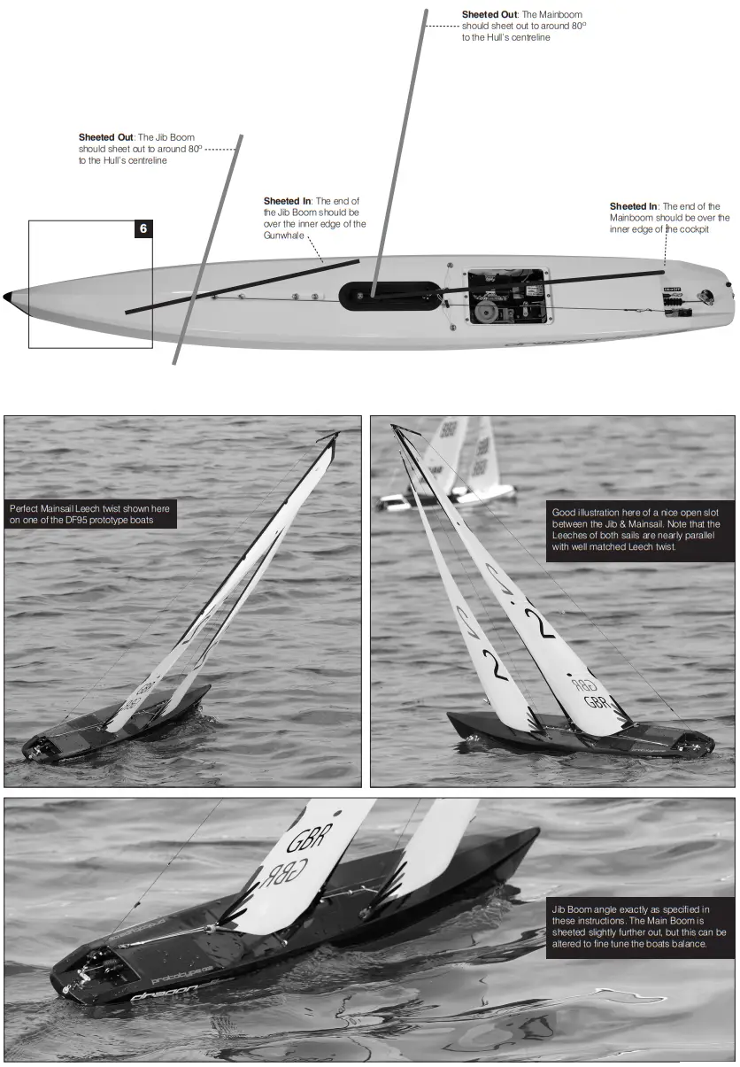 Joysway 950mm 2.4GHz RTR RC High Performance Racing Sailboat - Figure 17