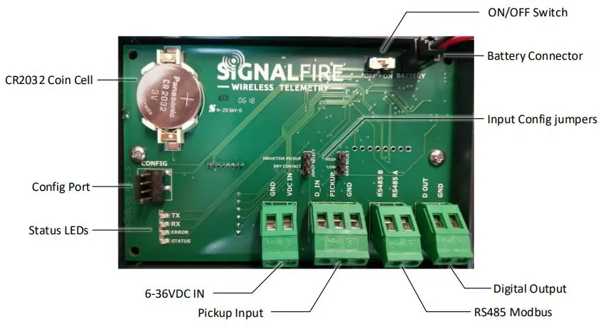 SIGNALFIRE-ModQ-Sentry-Flow-Totalizer-fig 1