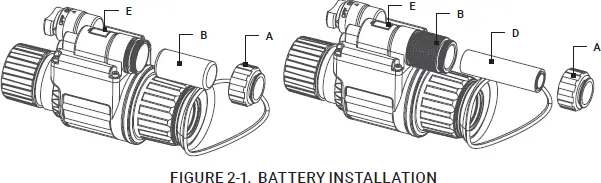 battery installation