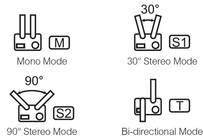 COMICA-Traxshot-Adjustable-Shotgun-Microphone-FIG-12