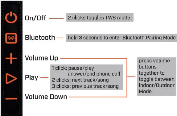 Bushnell Golf Wingman 362210 GPS Bluetooth Speaker and Bluetooth Remote-fig4
