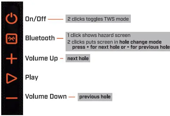 Bushnell Golf Wingman 362210 GPS Bluetooth Speaker and Bluetooth Remote-fig5