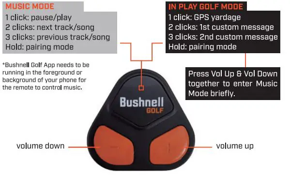 Bushnell Golf Wingman 362210 GPS Bluetooth Speaker and Bluetooth Remote-fig6