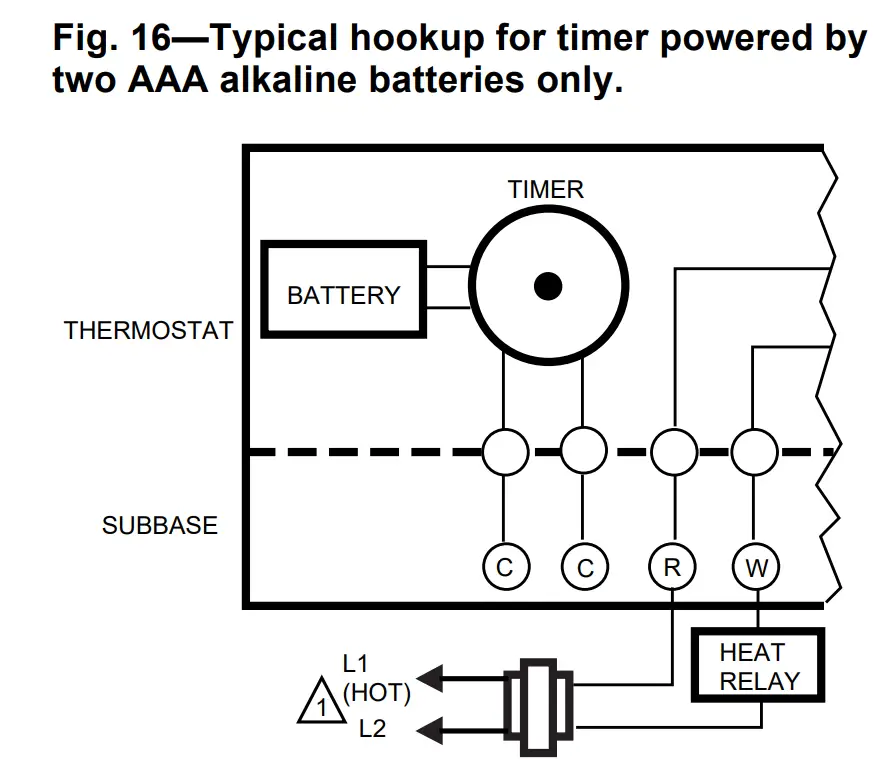 Typical Wiring Diagrams