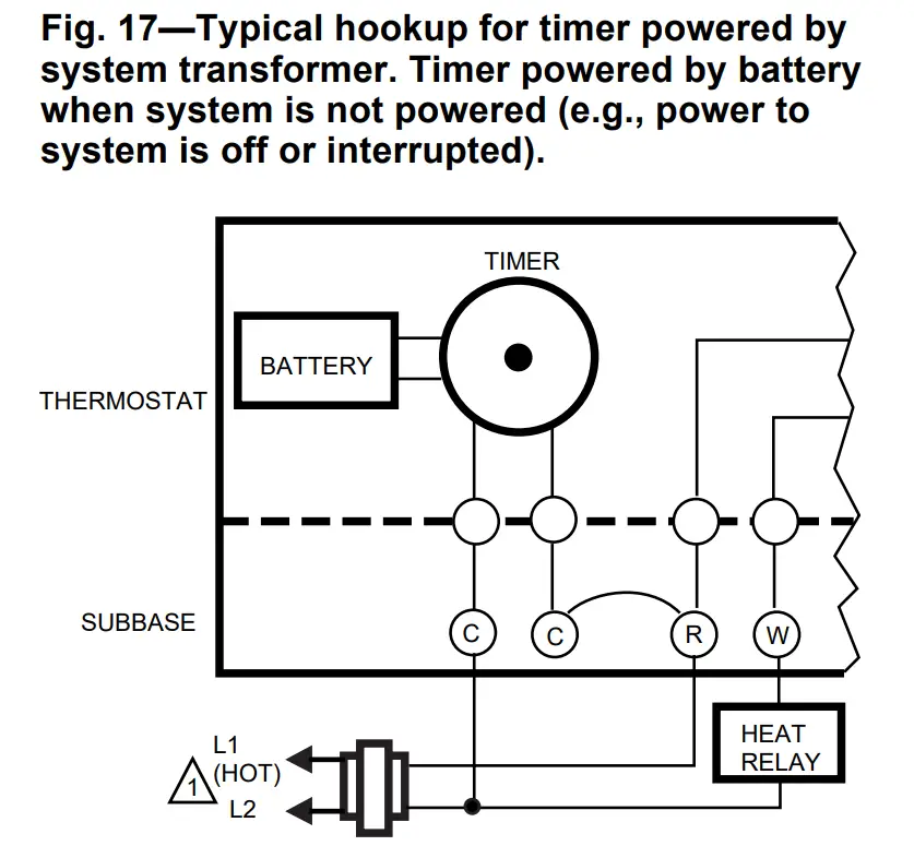 Typical Wiring Diagrams