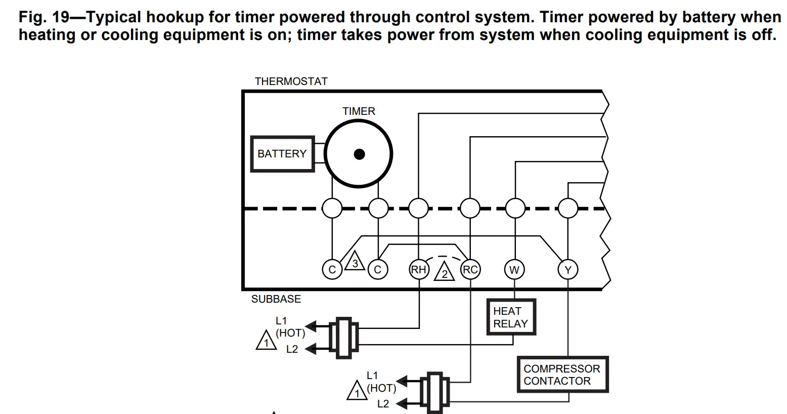 Typical Wiring Diagrams