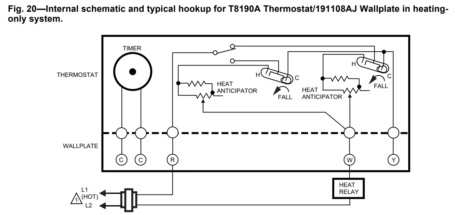 Typical Wiring Diagrams