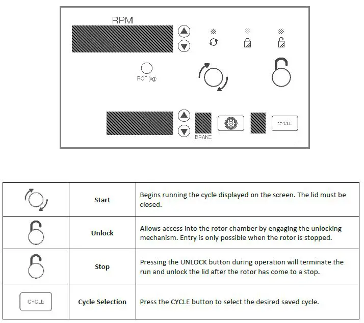 Drucker-Diagnostics-BOOST-4-Flex-Centrifuge-fig-2