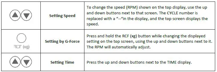 Drucker-Diagnostics-BOOST-4-Flex-Centrifuge-fig-3