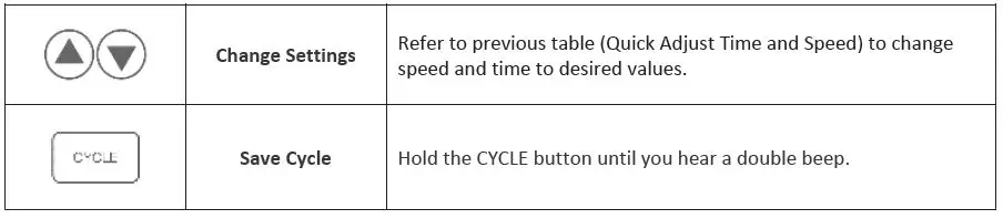 Drucker-Diagnostics-BOOST-4-Flex-Centrifuge-fig-6