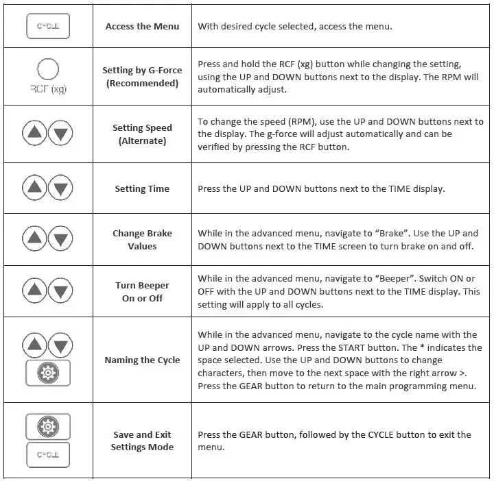 Drucker-Diagnostics-BOOST-4-Flex-Centrifuge-fig-8