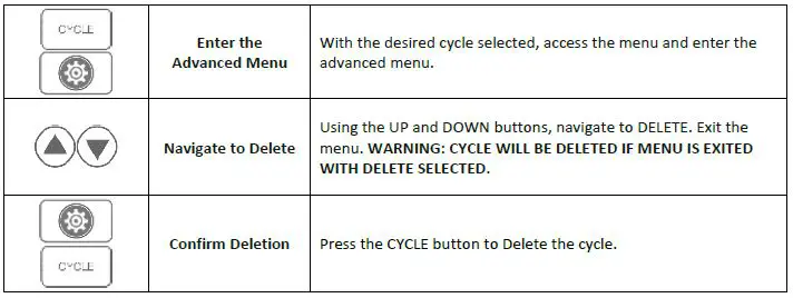 Drucker-Diagnostics-BOOST-4-Flex-Centrifuge-fig-9