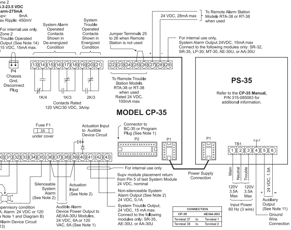 SIEMENS Cp-35 System 3 Universal Alarm Control Unit - Displays Power Supply diagram 2