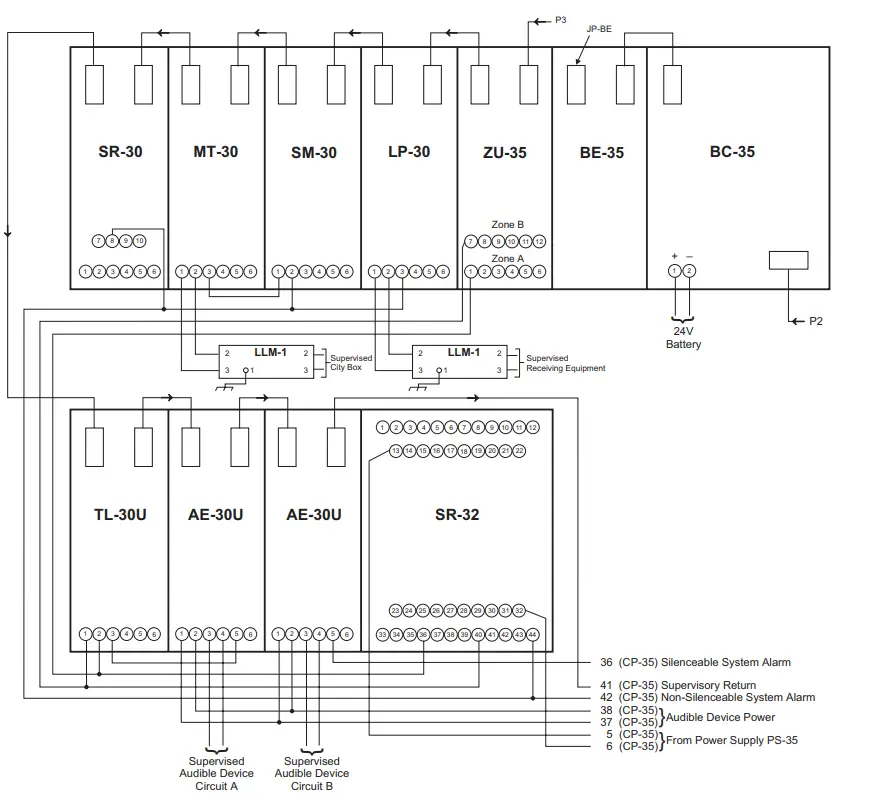 SIEMENS Cp-35 System 3 Universal Alarm Control Unit - Displays Power Supply diagram 4