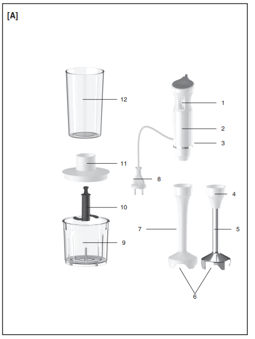 IMETEC TYPE R5902 Electric Hand Blender Set - 1