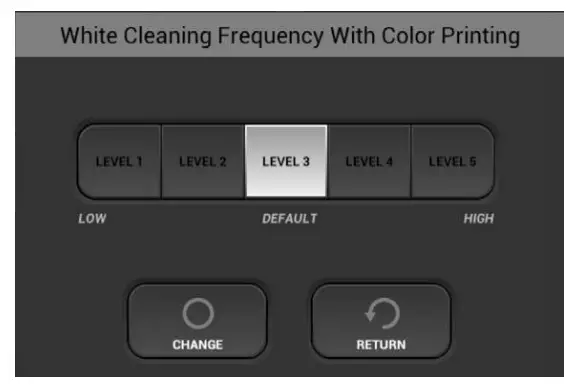 RICOH Ri 1000 Direct to Garment Printers -Color to be Removed19