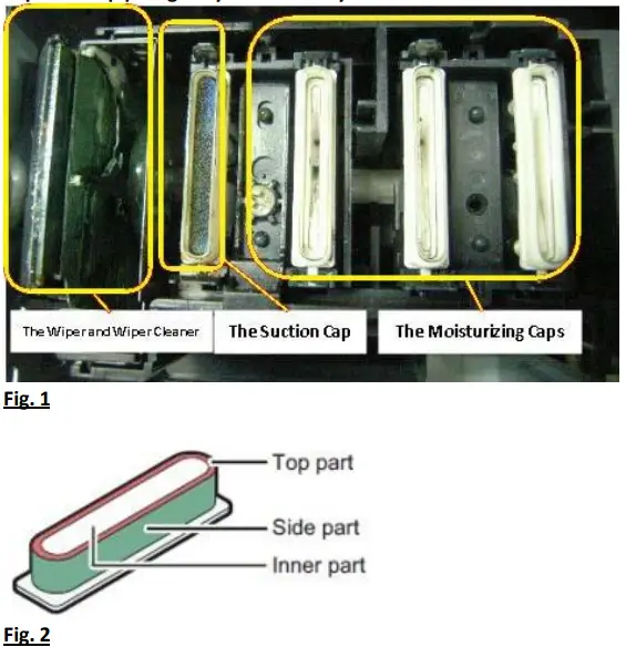 RICOH Ri 1000 Direct to Garment Printers -Color to be Removed56
