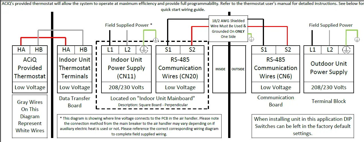 ACiQ-24-AHB-Next-Gen-Ducted-Heat-Pump-System-FIG-1