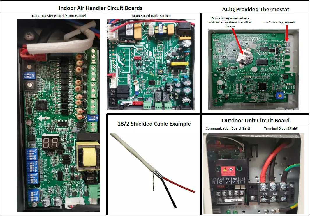 ACiQ-24-AHB-Next-Gen-Ducted-Heat-Pump-System-FIG-2