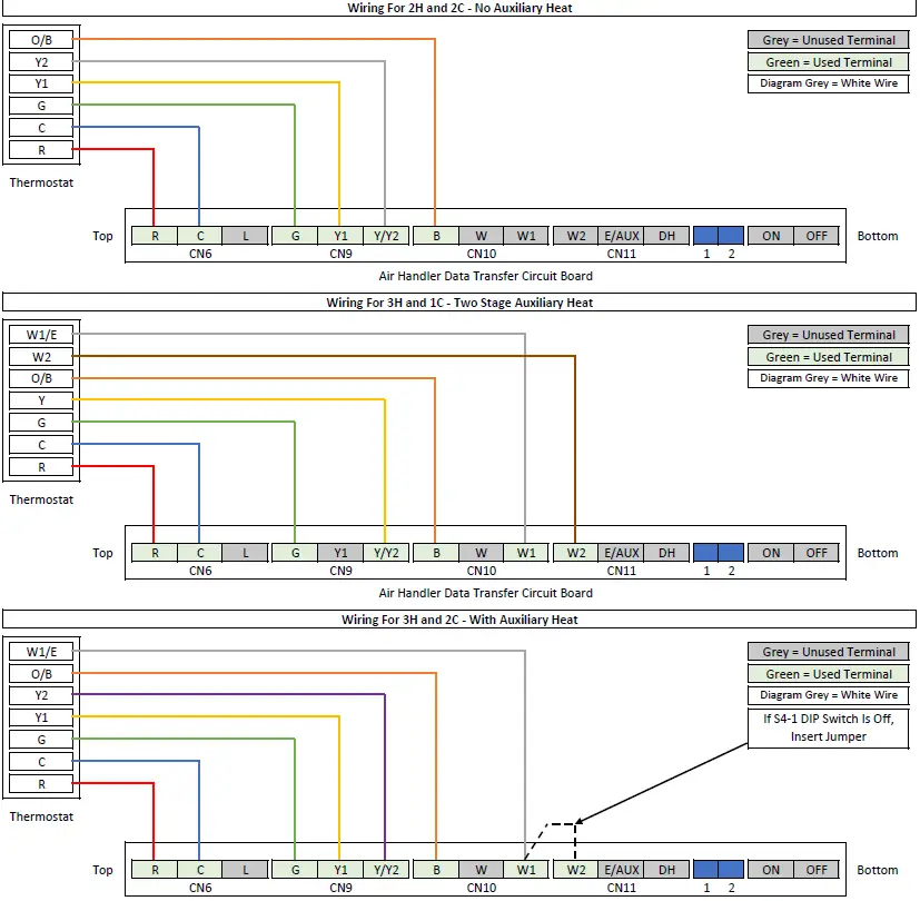 ACiQ-24-AHB-Next-Gen-Ducted-Heat-Pump-System-FIG-8