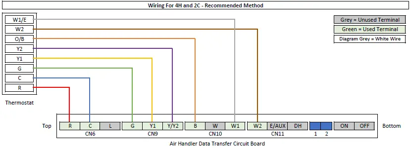 ACiQ-24-AHB-Next-Gen-Ducted-Heat-Pump-System-FIG-9