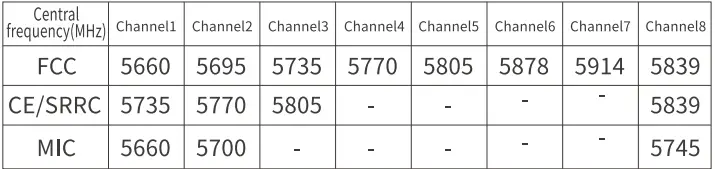 FLYING-TECH-Walksnail-Avatar-VRX-Digital-HD-FPV-Receiver-fig-8