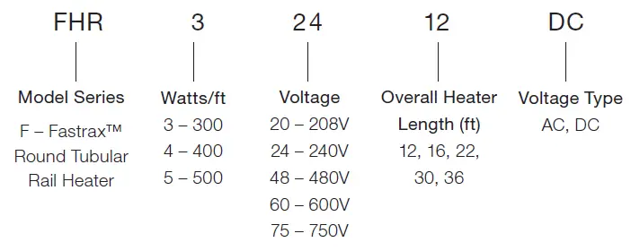THERMON THS2031-0821 Round Tubular Rail Heaters 1