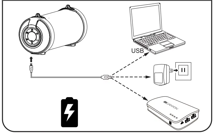 CANYON BSP-7 Outdoor wireless speaker - Fig 2