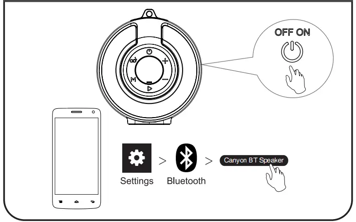 CANYON BSP-7 Outdoor wireless speaker - Fig 4
