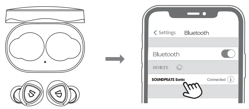 SOUNDPEATS Sonic Earbuds In-Ear Bluetooth Headphones -- Pairing