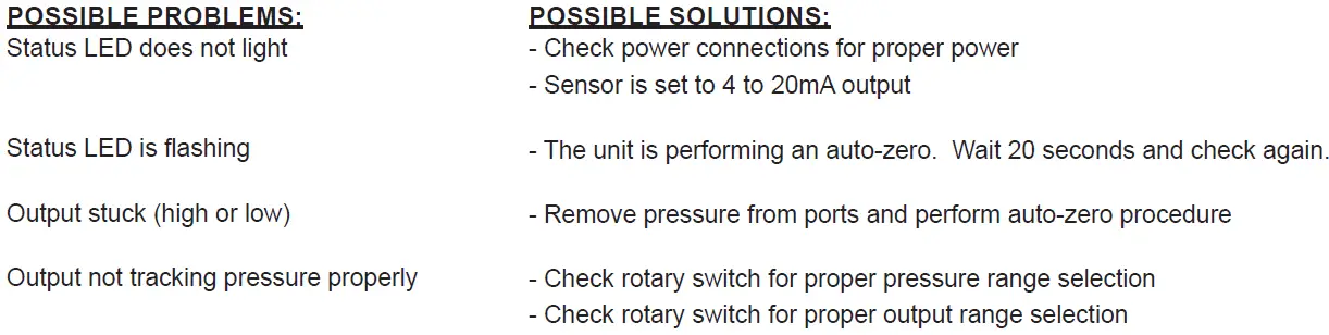 BAZPM-LR-NT-D-BB-Low-Range-ZPM-Zone-Pressure-Sensor-in-a-BAPI-Box-Enclosure- (12)