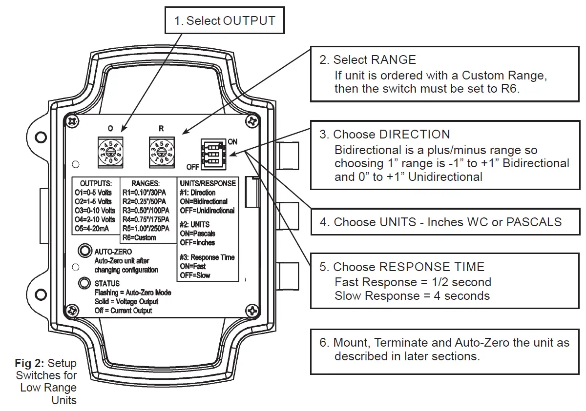 BAZPM-LR-NT-D-BB-Low-Range-ZPM-Zone-Pressure-Sensor-in-a-BAPI-Box-Enclosure- (2)
