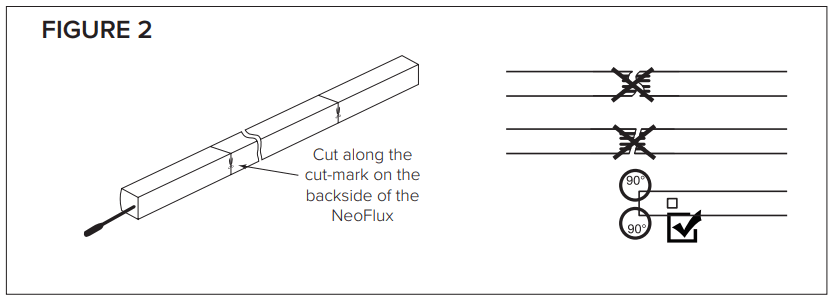 AMERICAN LIGHTING Pro V-Series LED Strip Light - fig 1