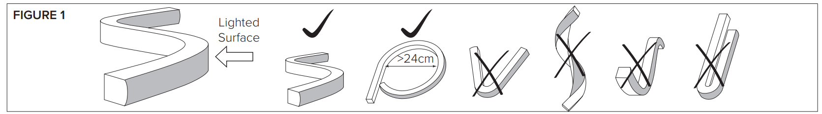 AMERICAN LIGHTING Pro V-Series LED Strip Light - fig