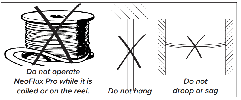 AMERICAN LIGHTING Pro V-Series LED Strip Light