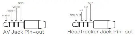 EACHINE EV300O 3D Goggles - Diagram 2