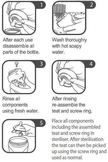 Tommee bottle & teats