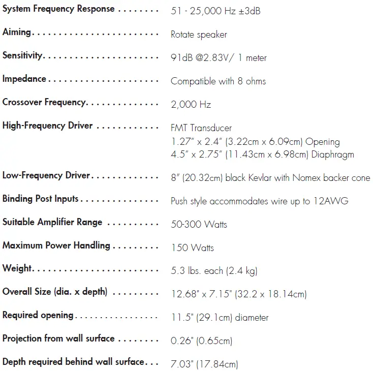 Motion MartinLogan Motion White In-Wall Speaker SPECIFICATION-3a